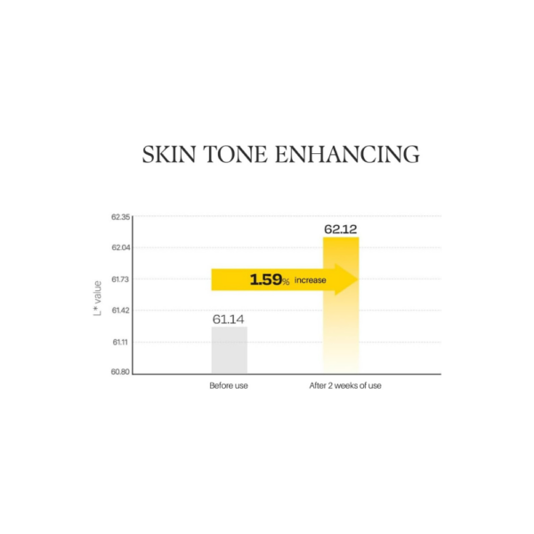 Vita Toning Capsule Cream bottle front view Vegan ceramide & vitamin C cream for radiant skin Lightweight hydrating moisturizer for face and neck Niacinamide enriched glow capsule cream