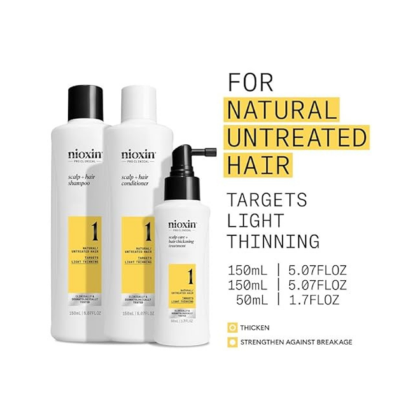 Nioxin Scalp + Hair Thickening System 1 Trial Kit