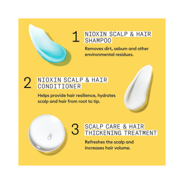 Nioxin Pro Clinical System Kit 1 3-step hair thickening treatment for natural hair with light thinning.