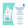 Johnson’s Baby Milk and Rice Bath wash for gentle cleansing and moisturising baby skin.